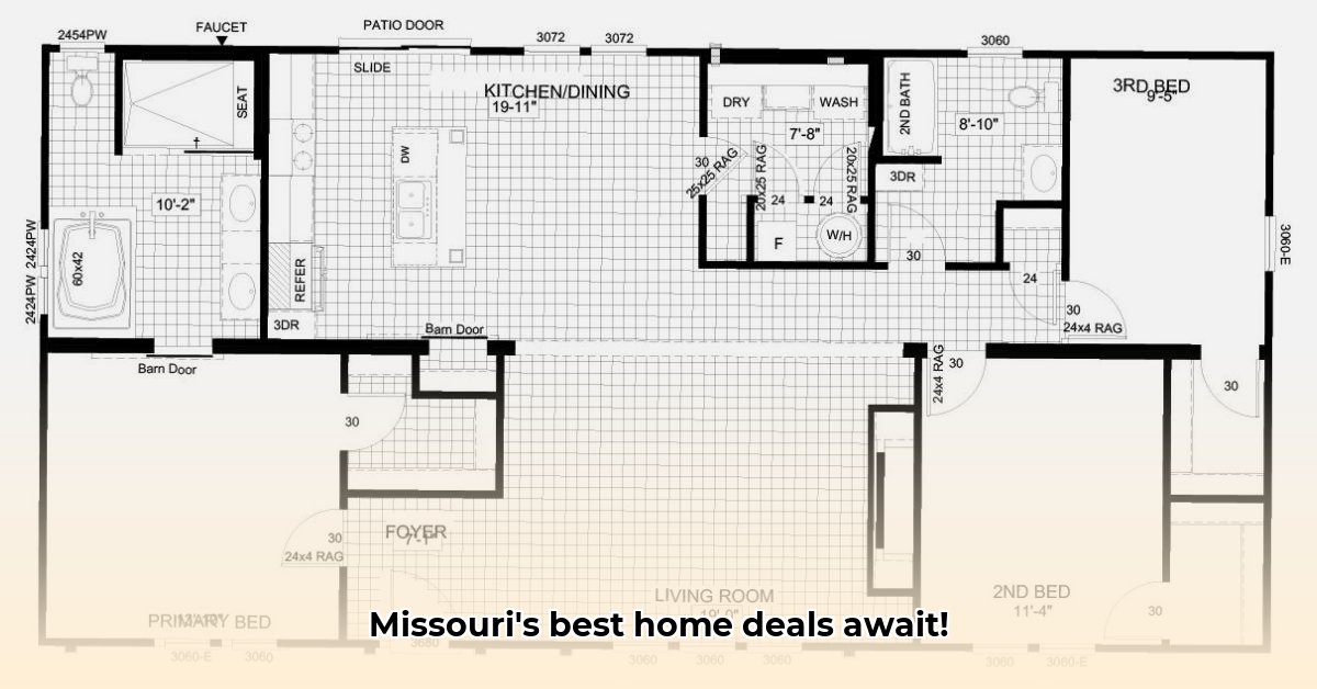 columbia-discount-homes